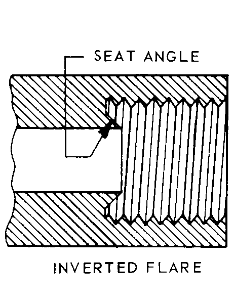 Reference of NSN 4130-00-369-5107