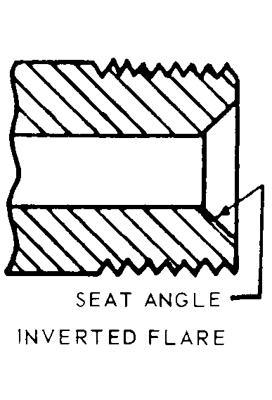 Reference of NSN 4130-00-369-5107