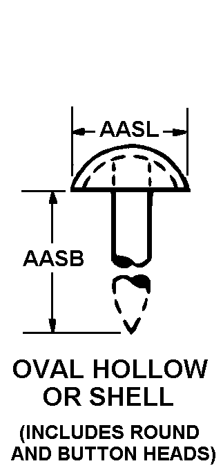 Reference of NSN 5315-00-663-1869