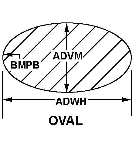 Reference of NSN 9530-00-961-7890