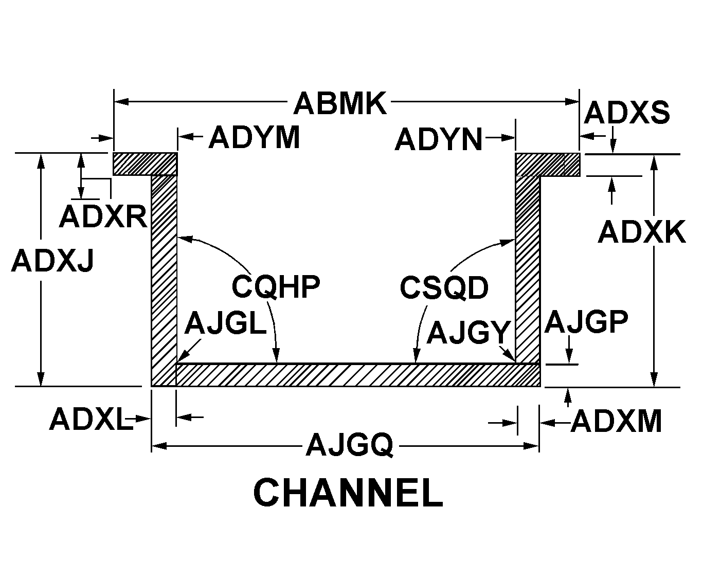 Reference of NSN 9540-00-197-9869
