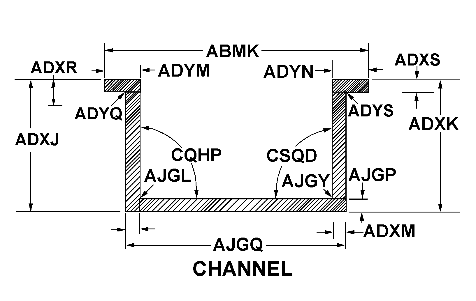 Reference of NSN 9540-00-197-9868