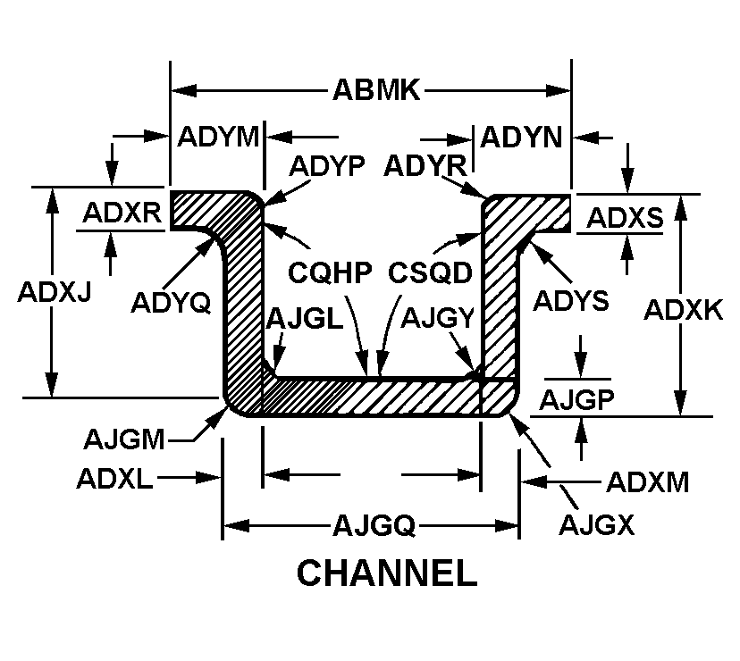 Reference of NSN 9540-00-483-2483