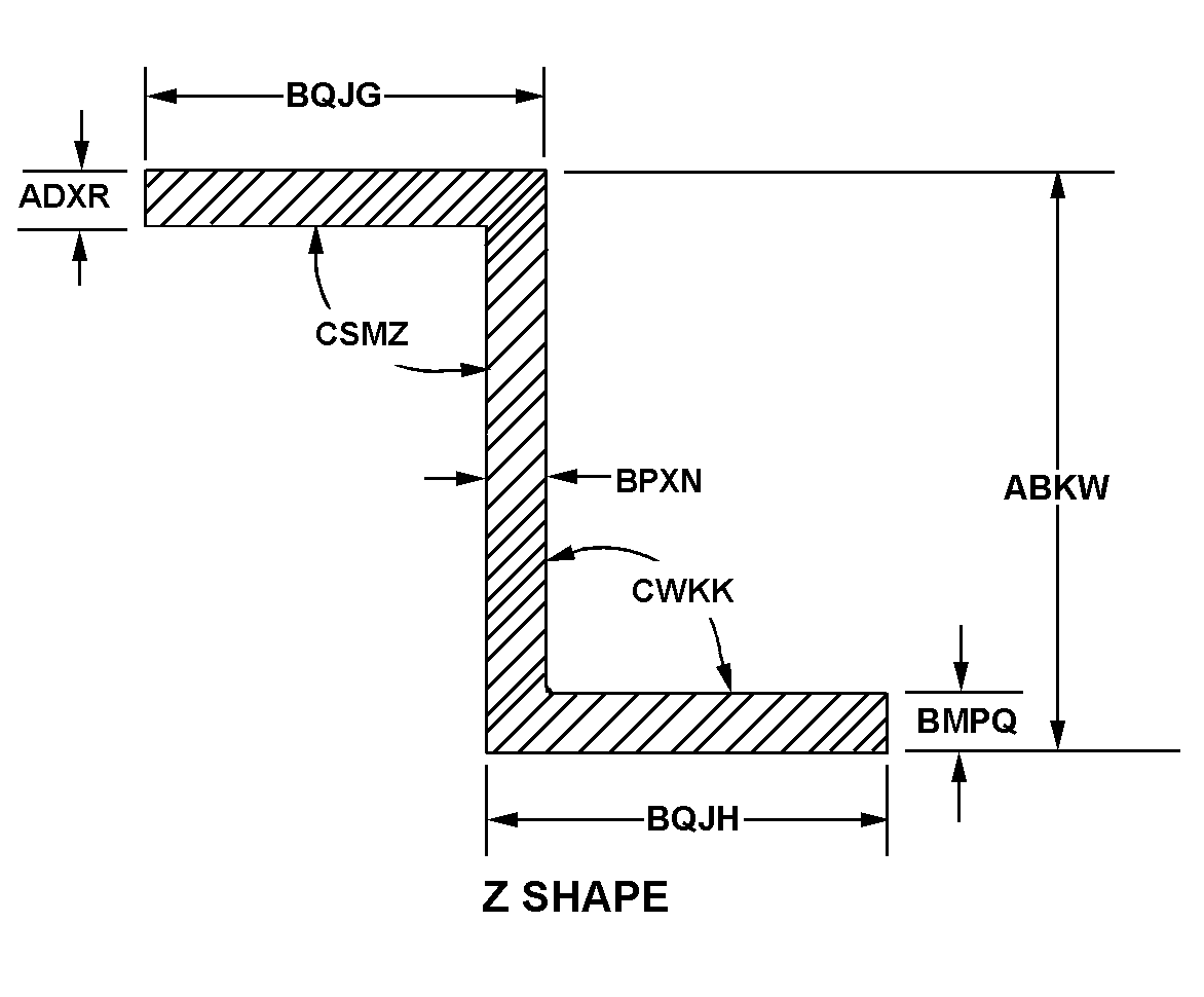 Reference of NSN 9540-00-905-3602