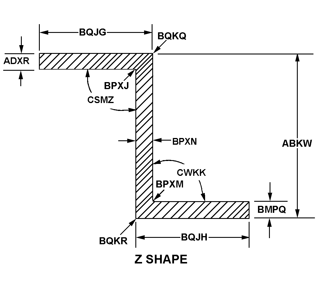 Reference of NSN 9540-00-450-5891