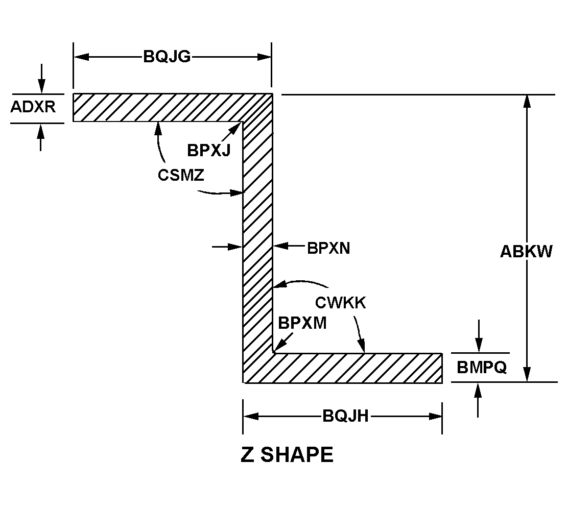 Reference of NSN 9540-00-400-8674
