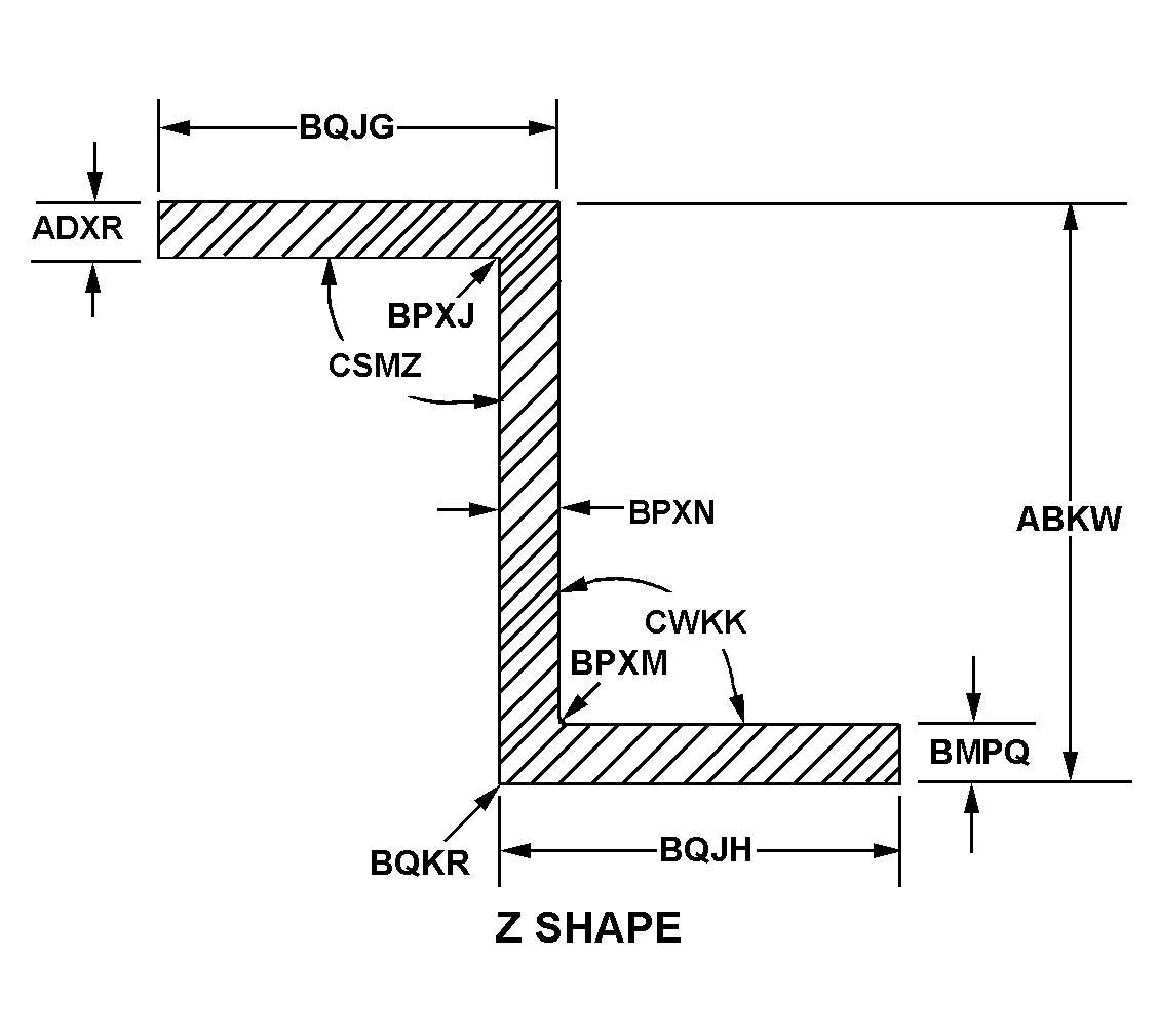 Reference of NSN 9540-00-008-6032