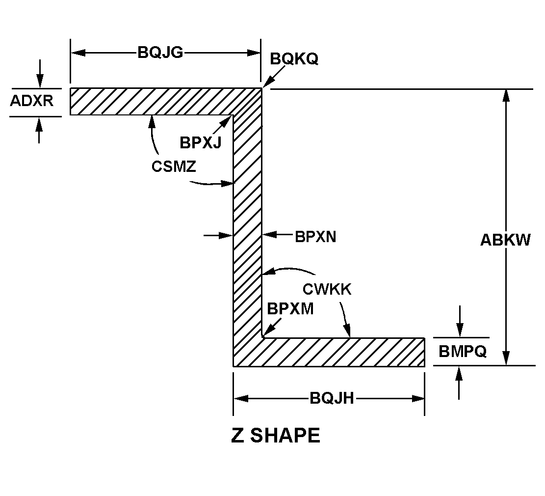 Reference of NSN 9540-00-982-0878