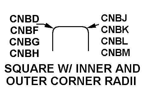 Reference of NSN 9540-01-003-9746