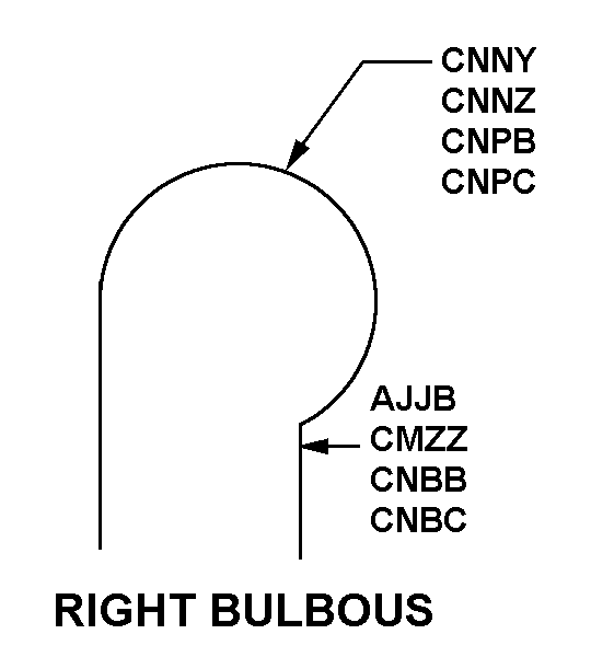 Reference of NSN 9540-00-007-0388