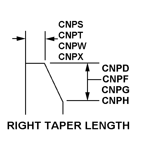 Reference of NSN 9540-01-469-3308