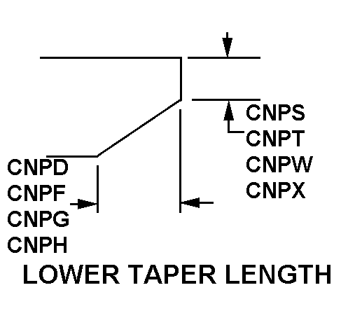 Reference of NSN 9540-01-251-1023