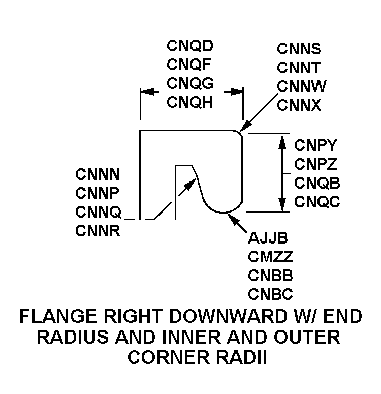 Reference of NSN 9520-01-329-2169