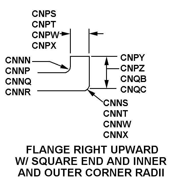 Reference of NSN 9540-01-232-7035