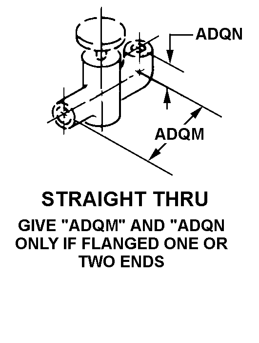 Reference of NSN 4820-01-434-3397