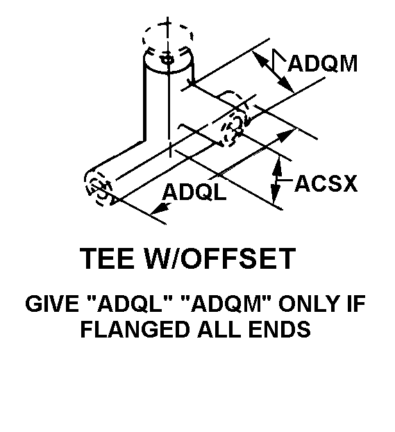 Reference of NSN 4820-01-167-2692