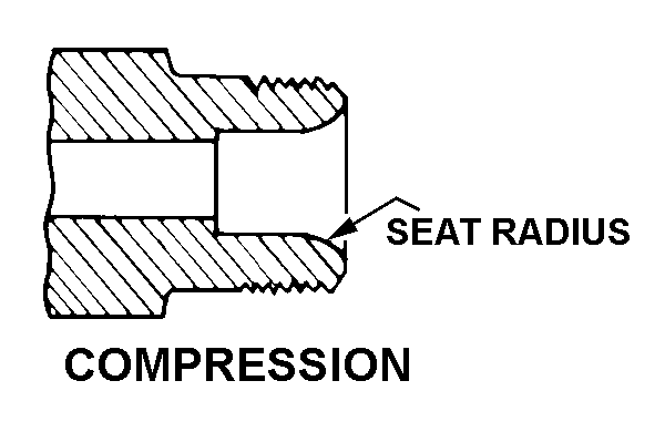 Reference of NSN 8120-00-281-3802