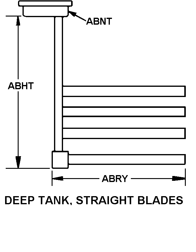 Reference of NSN 4540-01-192-0692