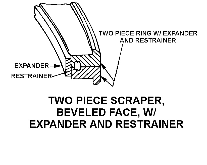 Reference of NSN 4310-00-929-5644