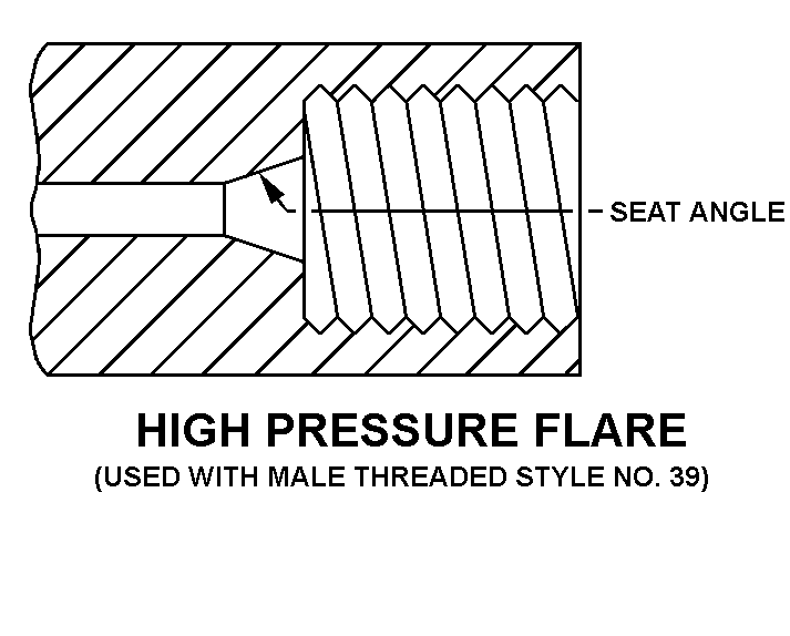 Reference of NSN 4820-00-487-9049