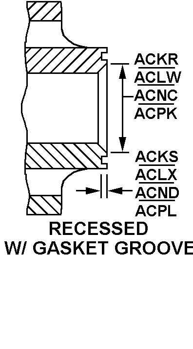 Reference of NSN 4820-01-141-2229