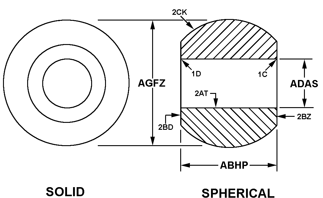 Reference of NSN 3120-00-004-1020