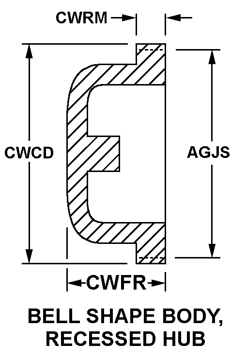 Reference of NSN 3020-01-288-4960