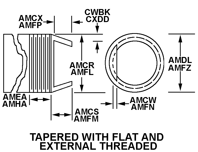 Reference of NSN 3040-01-453-2642