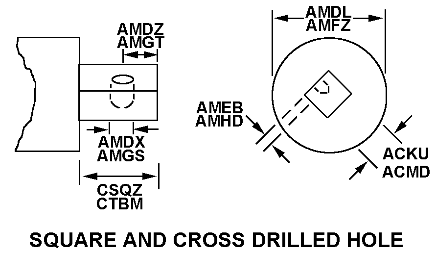 Reference of NSN 3040-01-480-0391