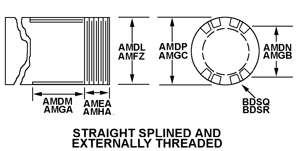 Reference of NSN 3040-01-499-1443