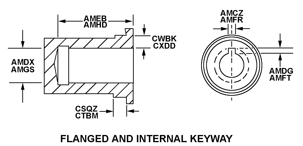 Reference of NSN 3040-00-384-2684