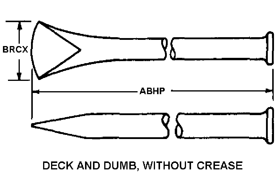 Reference of NSN 5120-00-222-3243