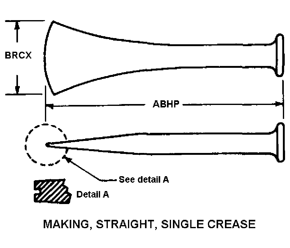 Reference of NSN 5120-00-194-2511