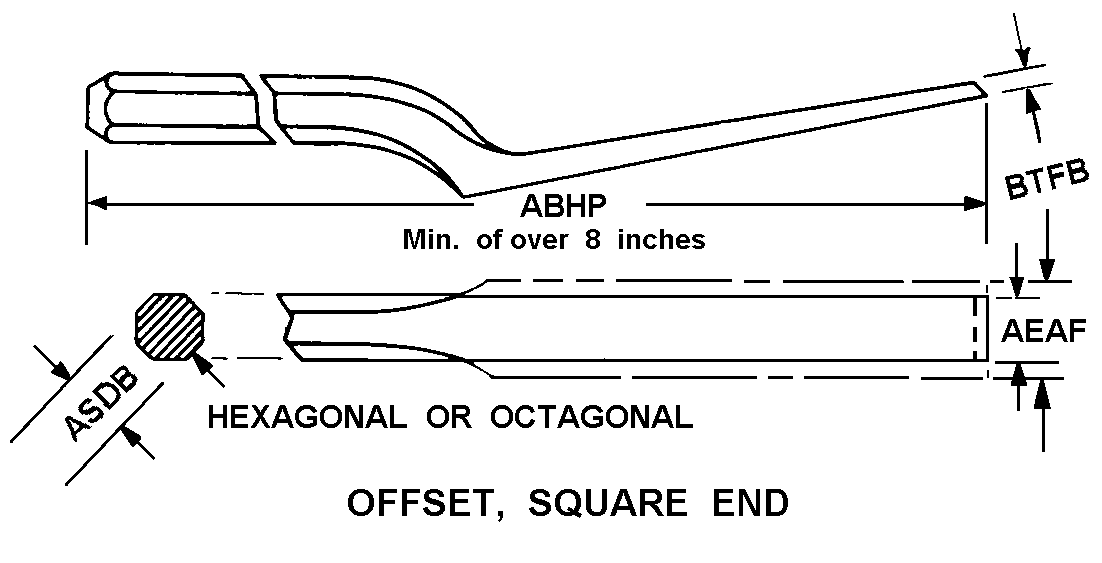 Reference of NSN 5120-00-223-1298