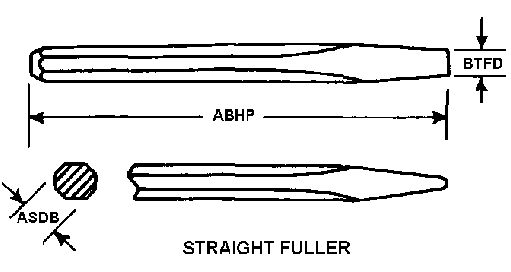 Reference of NSN 5120-00-222-2126