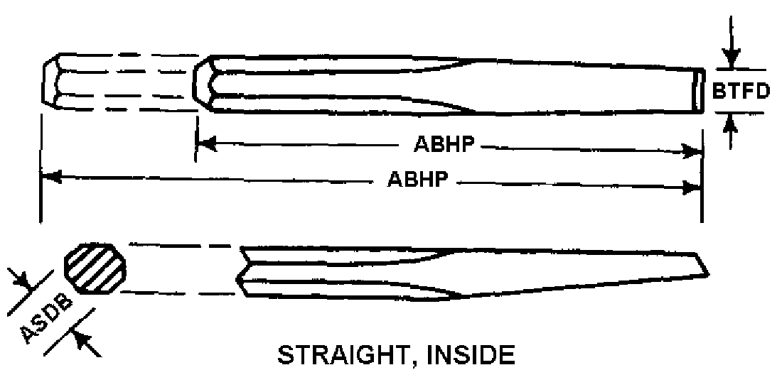 Reference of NSN 5120-00-293-0480