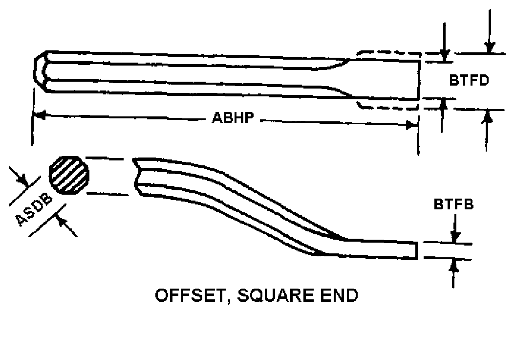 Reference of NSN 5120-00-223-1294