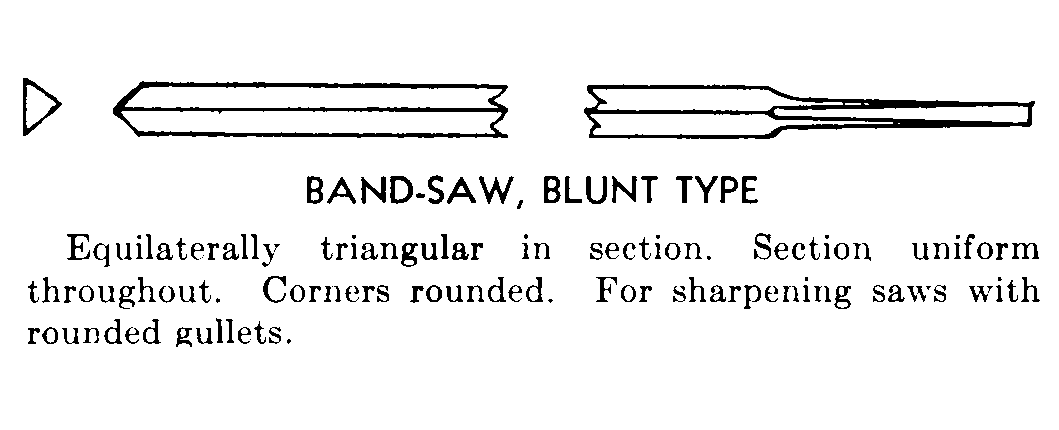 Reference of NSN 5110-00-595-8296