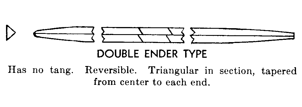 Reference of NSN 5110-01-434-9888