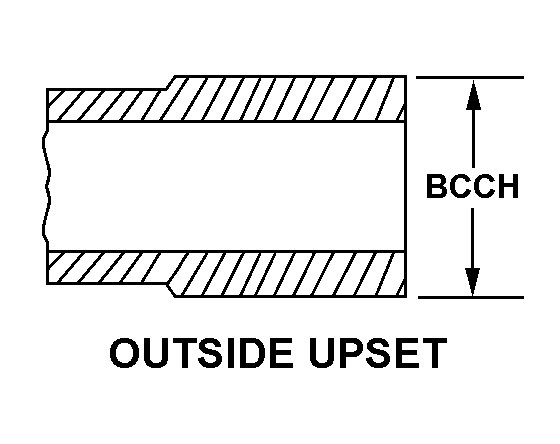 Reference of NSN 4710-01-138-8205