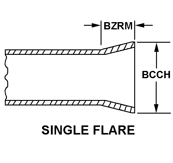 Reference of NSN 4710-01-138-5944