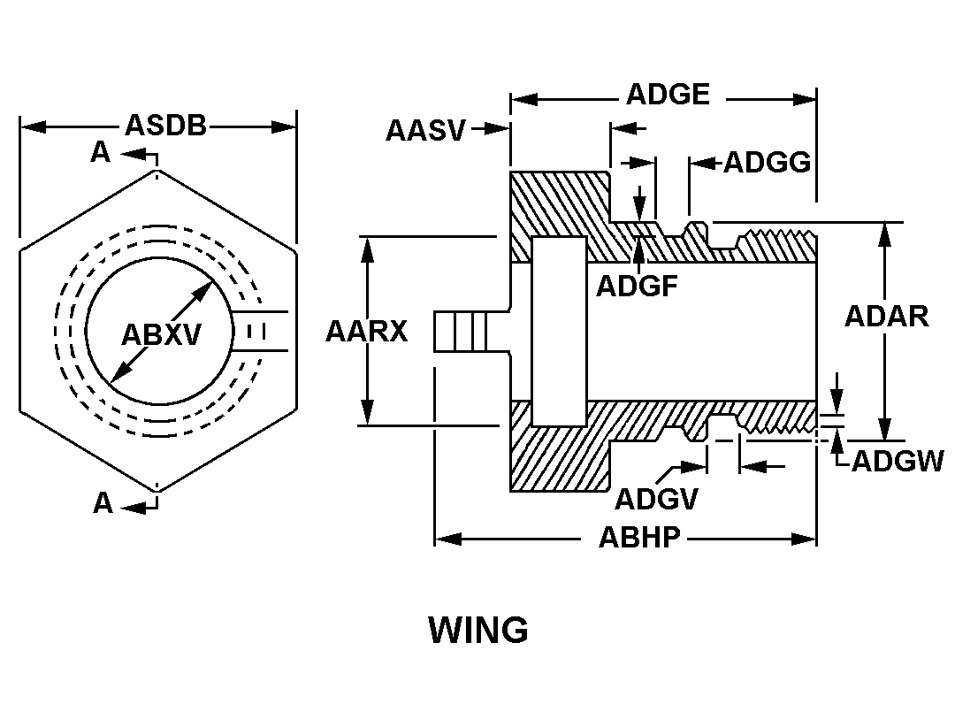 Reference of NSN 5975-00-682-7759