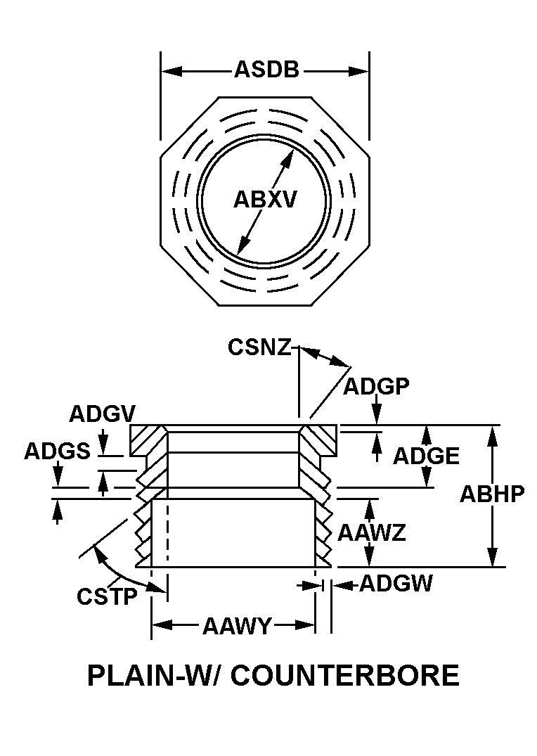 Reference of NSN 5975-01-178-4507