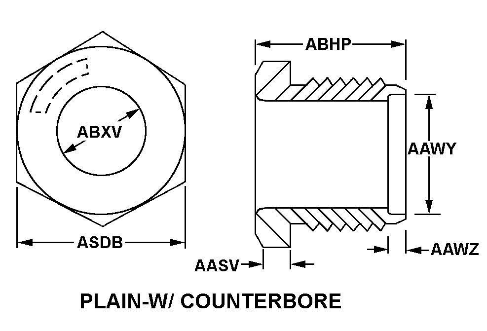 Reference of NSN 5975-01-178-4509