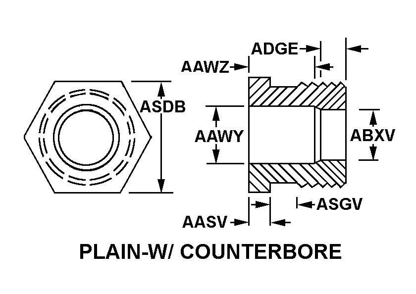 Reference of NSN 5975-01-343-5742