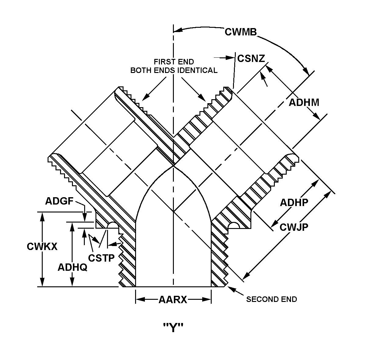 Reference of NSN 5975-01-533-9895