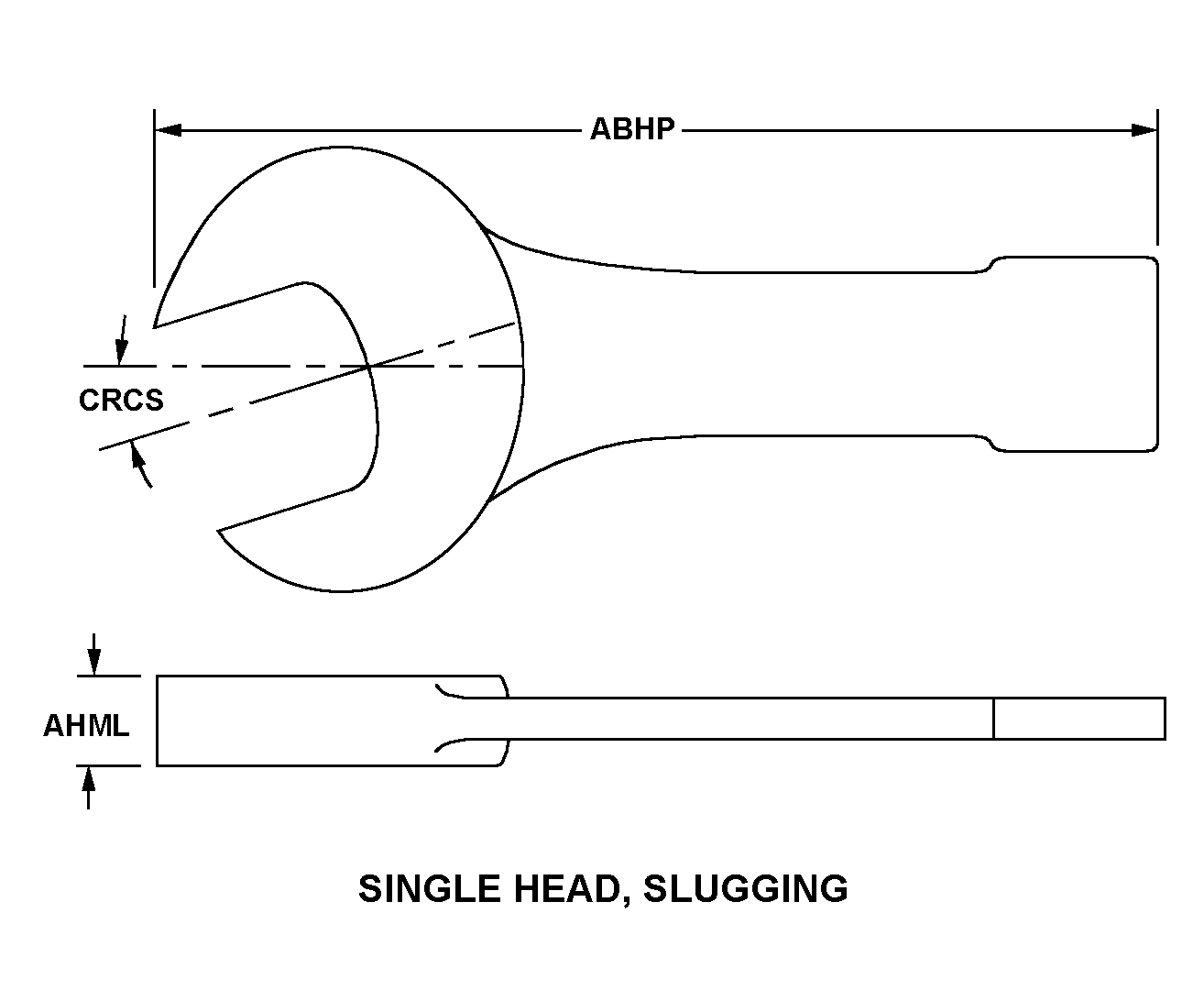 Reference of NSN 5120-00-596-7830