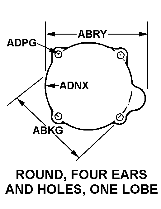 Reference of NSN 5340-01-175-5745