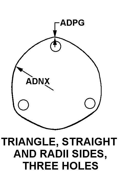 Reference of NSN 5340-01-173-3780