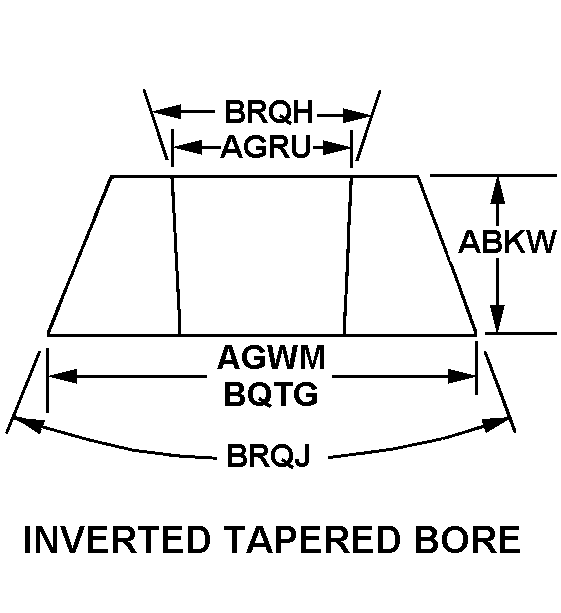 Reference of NSN 2805-00-962-8431